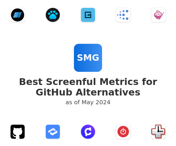 Best Screenful Metrics for GitHub Alternatives