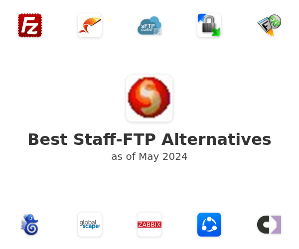 Best Staff-FTP Alternatives