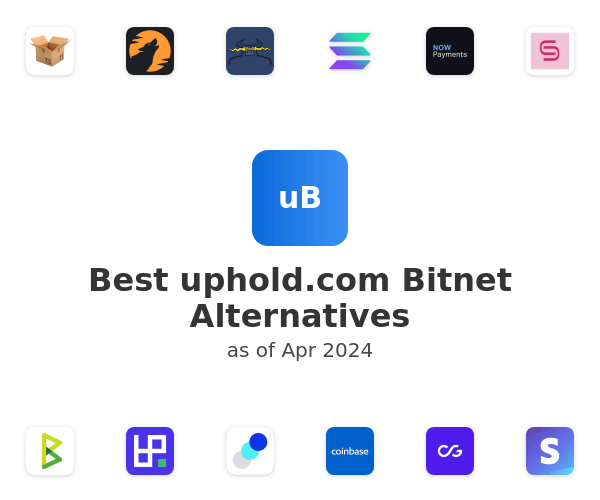 Best uphold.com Bitnet Alternatives