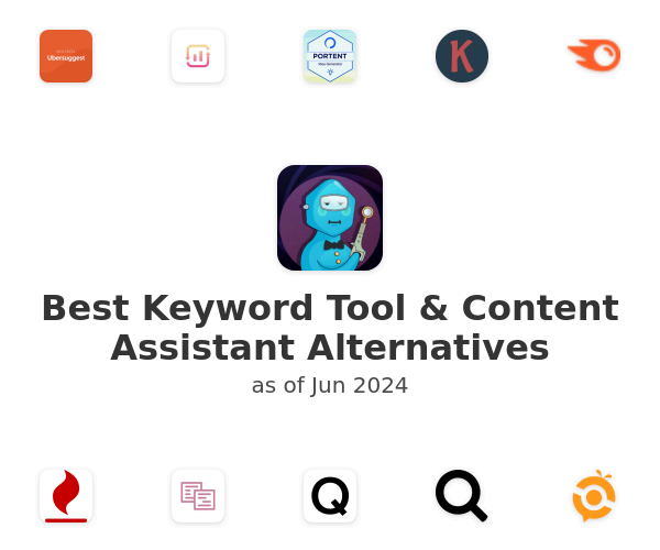 Best Keyword Tool & Content Assistant Alternatives