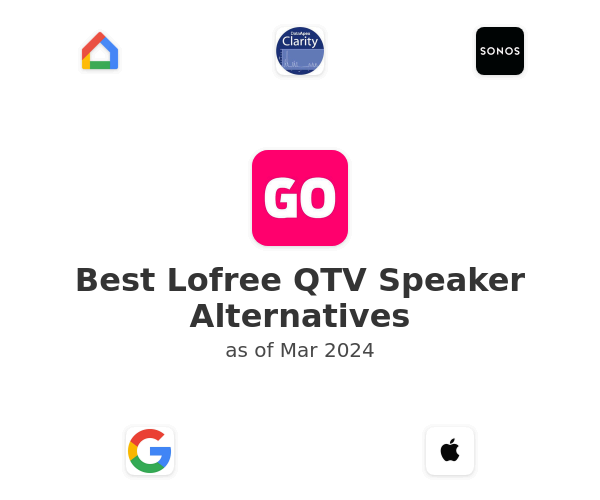 Best Lofree QTV Speaker Alternatives