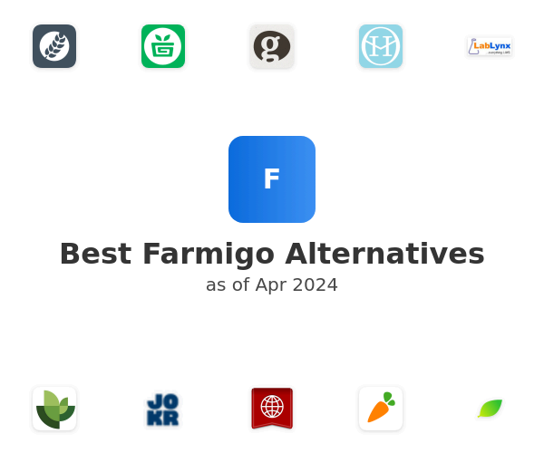 Best Farmigo Alternatives