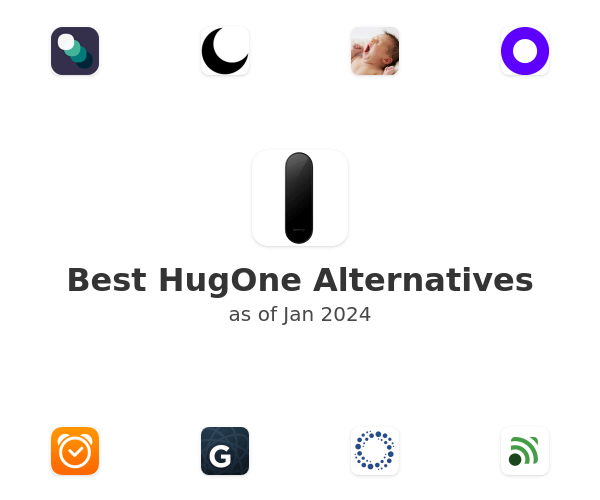 Best HugOne Alternatives