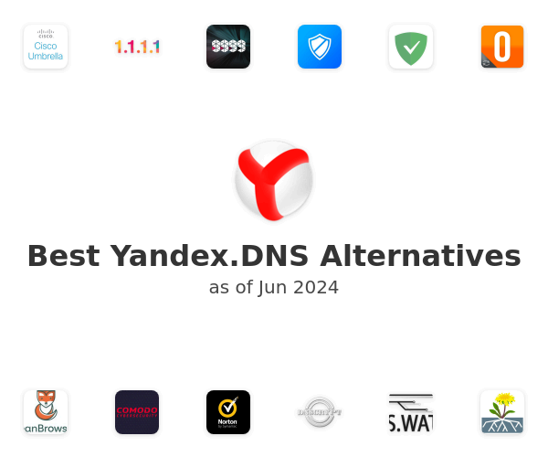 Best Yandex.DNS Alternatives