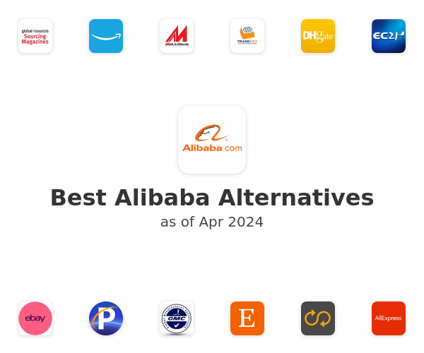 Best Alibaba Alternatives