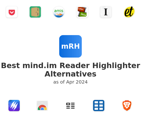 Best mind.im Reader Highlighter Alternatives
