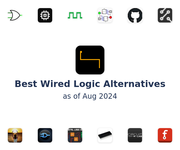 Best Wired Logic Alternatives