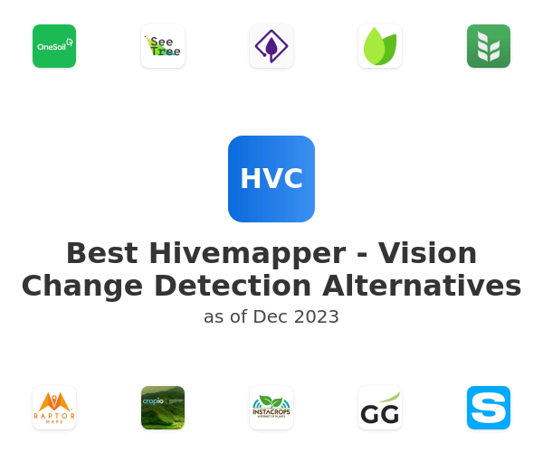 Best Hivemapper - Vision Change Detection Alternatives
