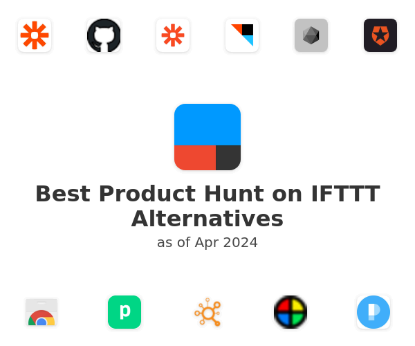 Best Product Hunt on IFTTT Alternatives