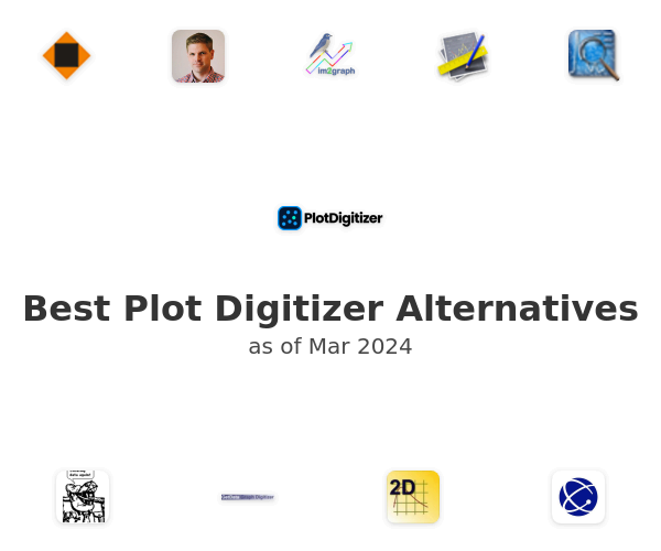 Best Plot Digitizer Alternatives