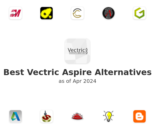 Best Vectric Aspire Alternatives