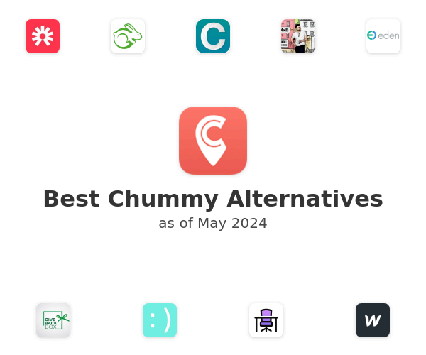 Best Chummy Alternatives