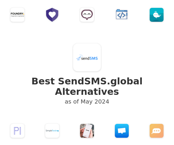 Best SendSMS.global Alternatives