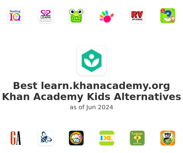 Best learn.khanacademy.org Khan Academy Kids Alternatives