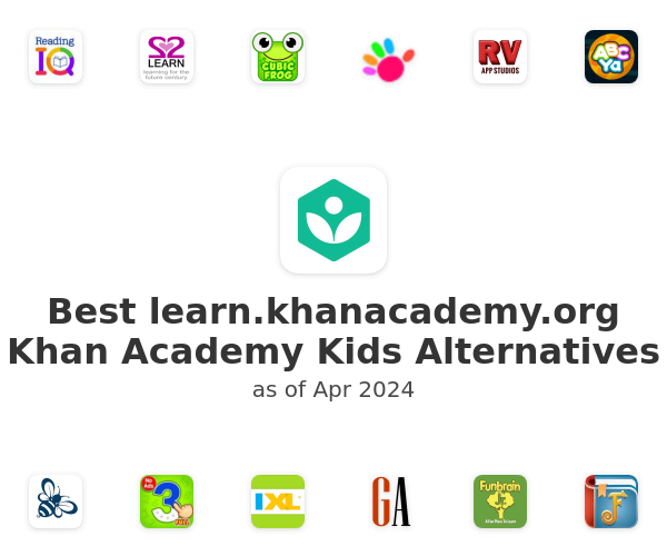 Best learn.khanacademy.org Khan Academy Kids Alternatives