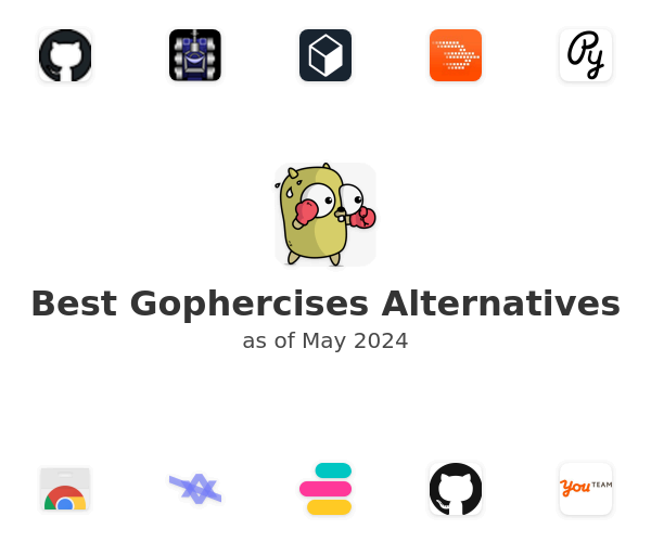Best Gophercises Alternatives