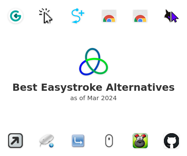 Best Easystroke Alternatives