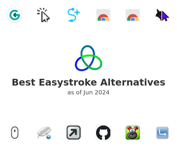 Best Easystroke Alternatives