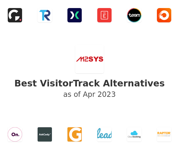 Best VisitorTrack Alternatives