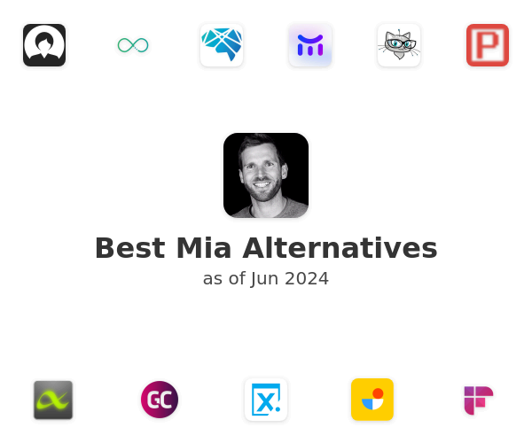 Best Mia Alternatives