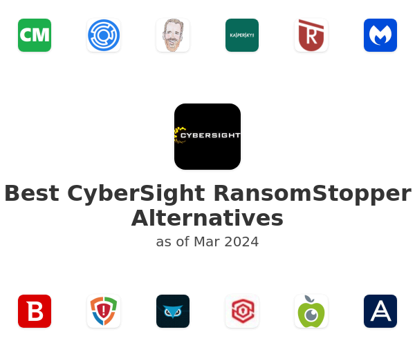 Best CyberSight RansomStopper Alternatives