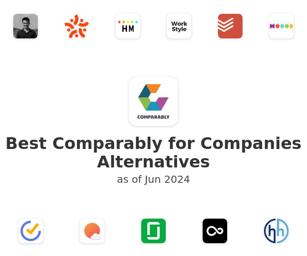 Best Comparably for Companies Alternatives