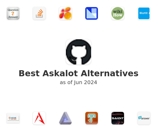 Best Askalot Alternatives