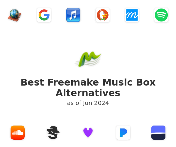 Best Freemake Music Box Alternatives
