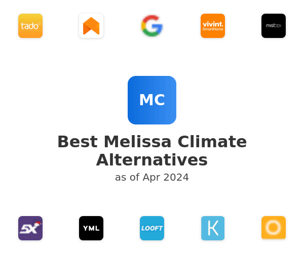 Best Melissa Climate Alternatives