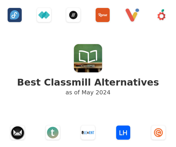 Best Classmill Alternatives