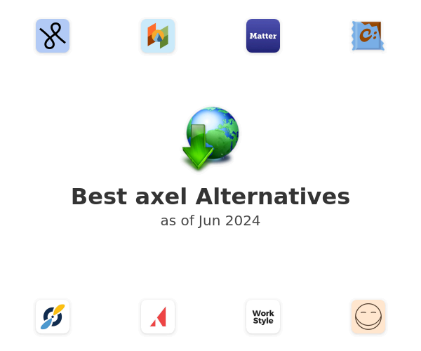 Best axel Alternatives