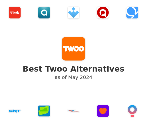Best Twoo Alternatives