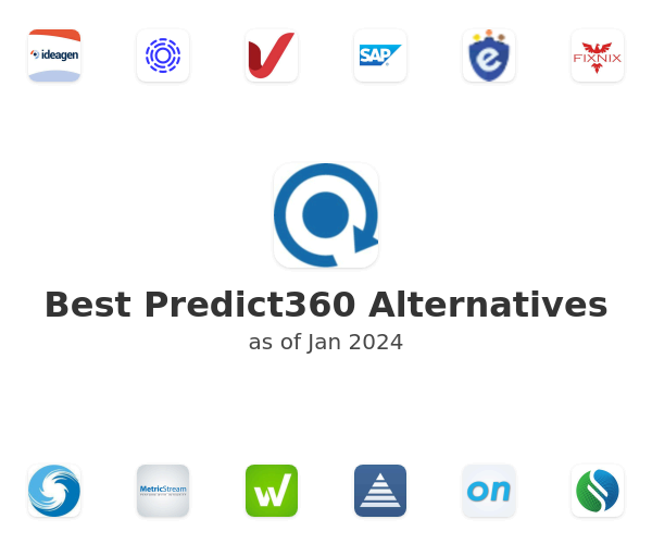 Best Predict360 Alternatives