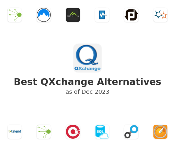 Best QXchange Alternatives