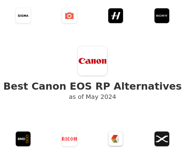 Best Canon EOS RP Alternatives