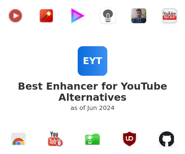 Best Enhancer for YouTube Alternatives