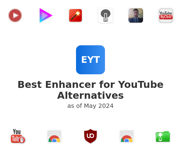 Best Enhancer for YouTube Alternatives