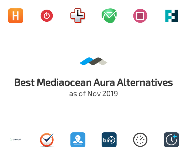 Best Mediaocean Aura Alternatives