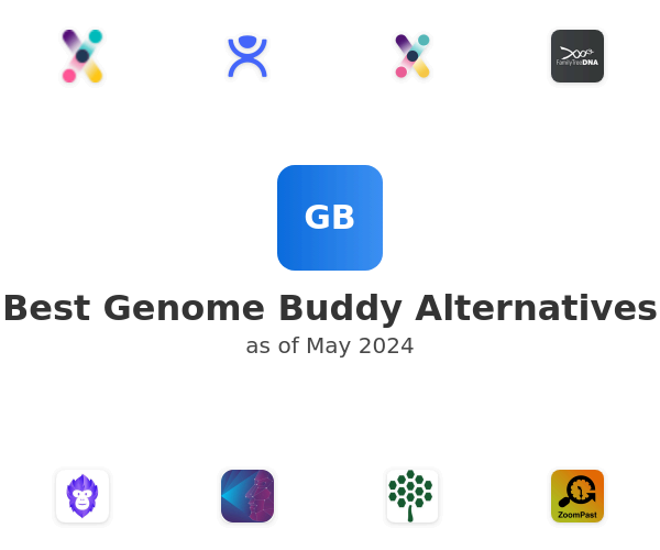 Best Genome Buddy Alternatives