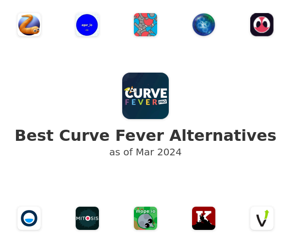 Best Curve Fever Alternatives