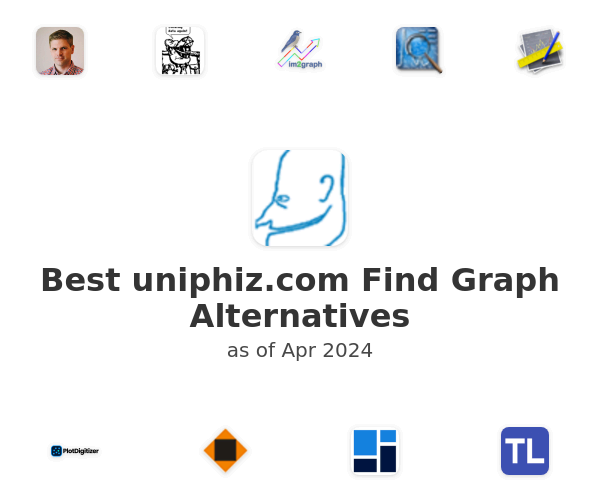 Best uniphiz.com Find Graph Alternatives