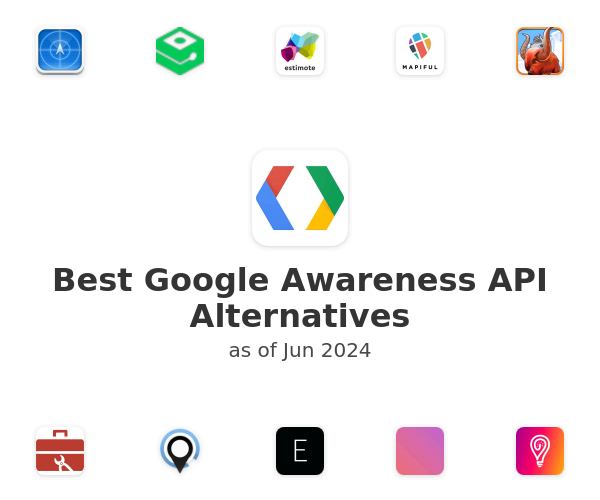 Best Google Awareness API Alternatives