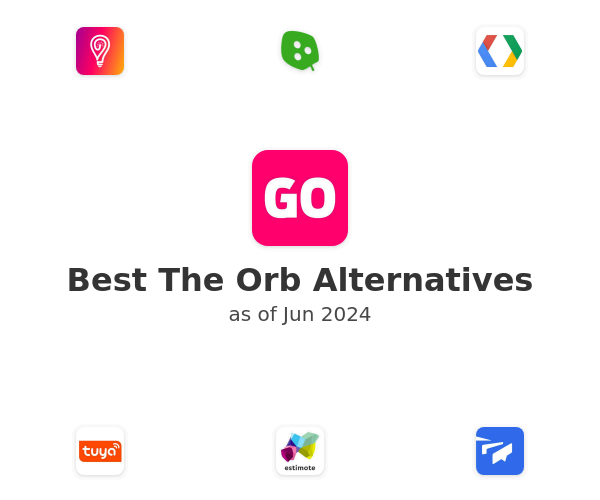 Best The Orb Alternatives