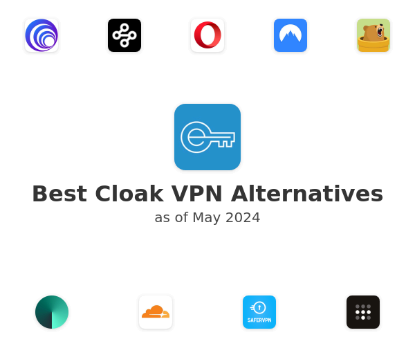 Best Cloak VPN Alternatives