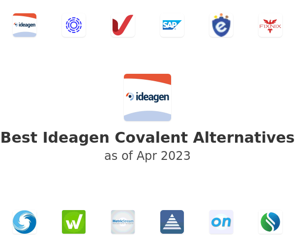 Best Ideagen Covalent Alternatives