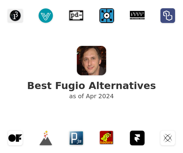 Best Fugio Alternatives
