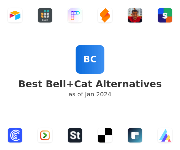 Best Bell+Cat Alternatives