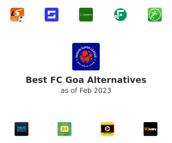Best FC Goa Alternatives