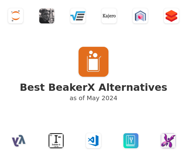 Best BeakerX Alternatives
