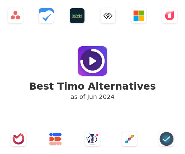Best Timo Alternatives